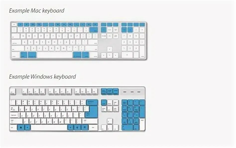 Клавиатура mac на windows. Раскладка клавиатуры mac. mac клавиатура на windows. соответствие клавиш mac windows клавиатура. кнопка виндовс на мак клавиатуре.