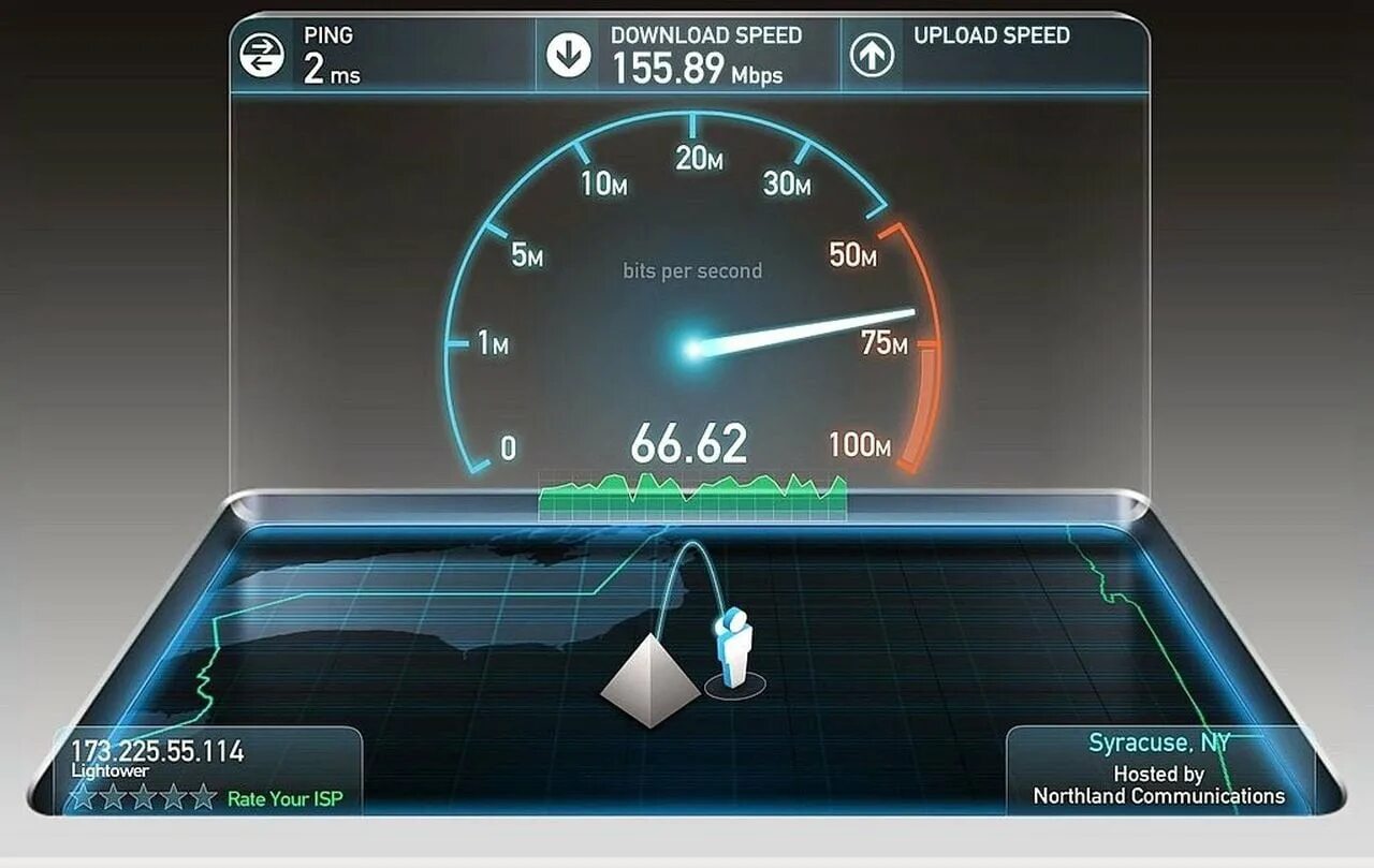 Как увеличить скорость интернета на ПК. 10 Mbps. Fast Internet Speed Test.