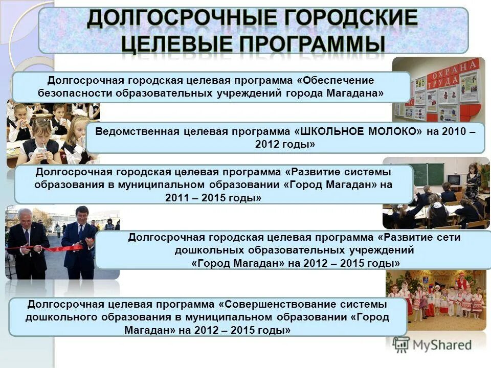 город целевые программы