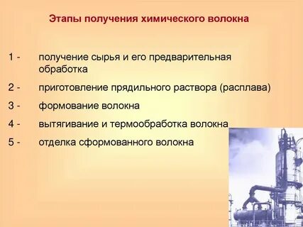 Основные этапы производства искусственных волокон