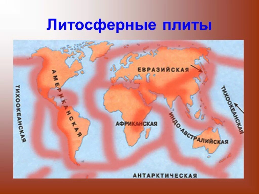 Все литосферные плиты