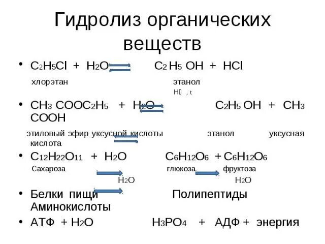 C2h5oh hcl. C5h6cl6 щелочной гидролиз. Гидролиз органических соединений. Гидролиз в органической химии. Гидролиз этанола.