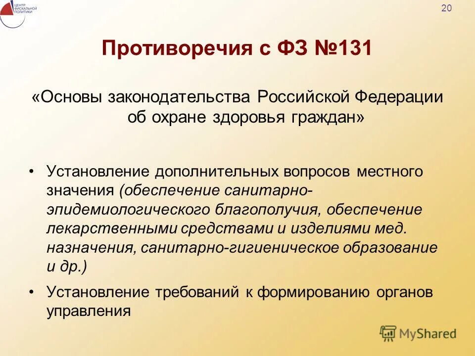 Расходные полномочия рф