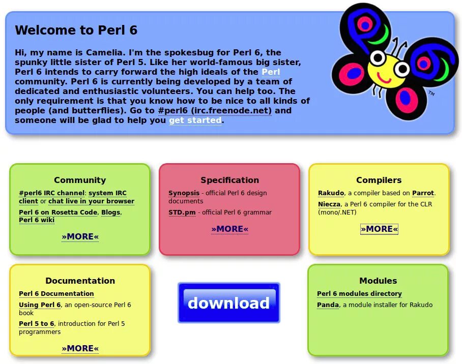 Качество жемчуга таблица. Varchar char тип данных sql. Perl. Perl language. Perly язык программирования.