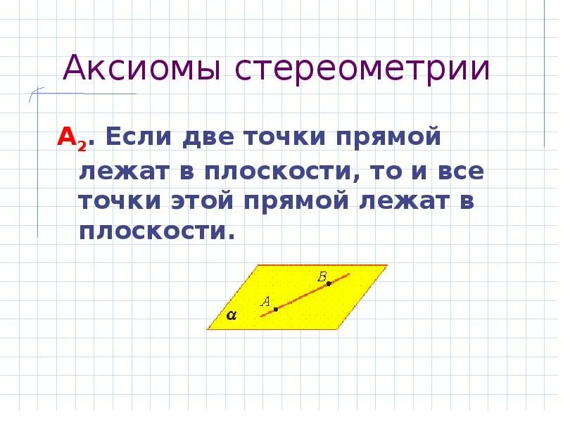 Лежат на прямой знак. Если две точки прямой лежат в плоскости то. Прямая лежит в плоскости если. Если две точки прямой лежат в плоскости то все точки прямой лежат. КСГИ две точаи прямой лежат.