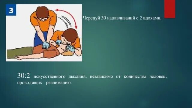 Искусственное дыхание 2 вдоха 30 нажатий. Сердечно-легочная реанимация 2 вдоха 30 надавливаний. Соотношение надавливаний и вдохов при искусственном дыхании. Сердечно легочная реанимация 2 человека.