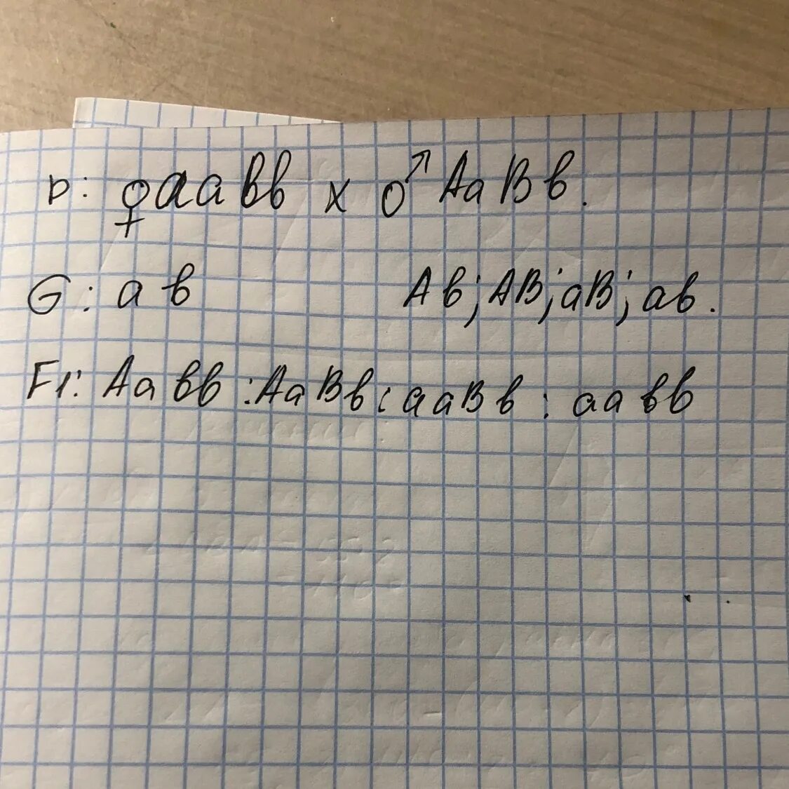 Найдите f 6 25. Ab*ab. Найдите f. Таблица гаметы ab ab ab ab. (Ab)(ab)(ab).