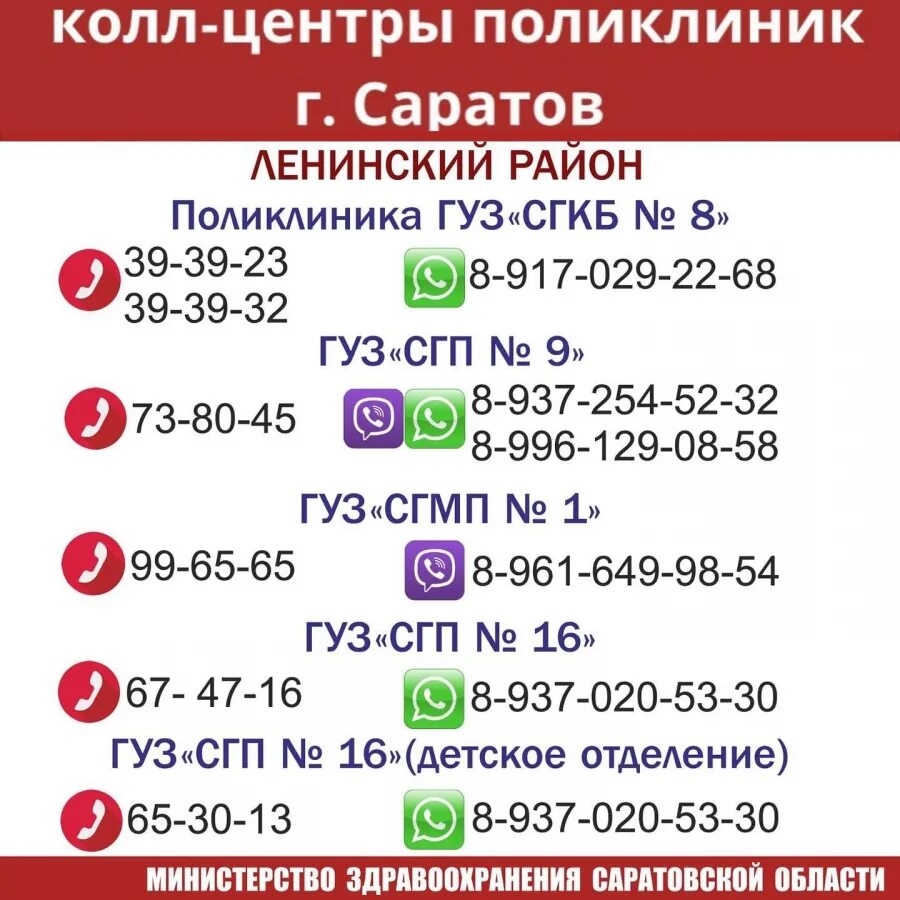 Телефон колл центра взрослой поликлиники. Колл центр Саратов поликлиника 19. Номер колл центра. Номера телефонов колл центров поликлиник. Телефон поликлиники.