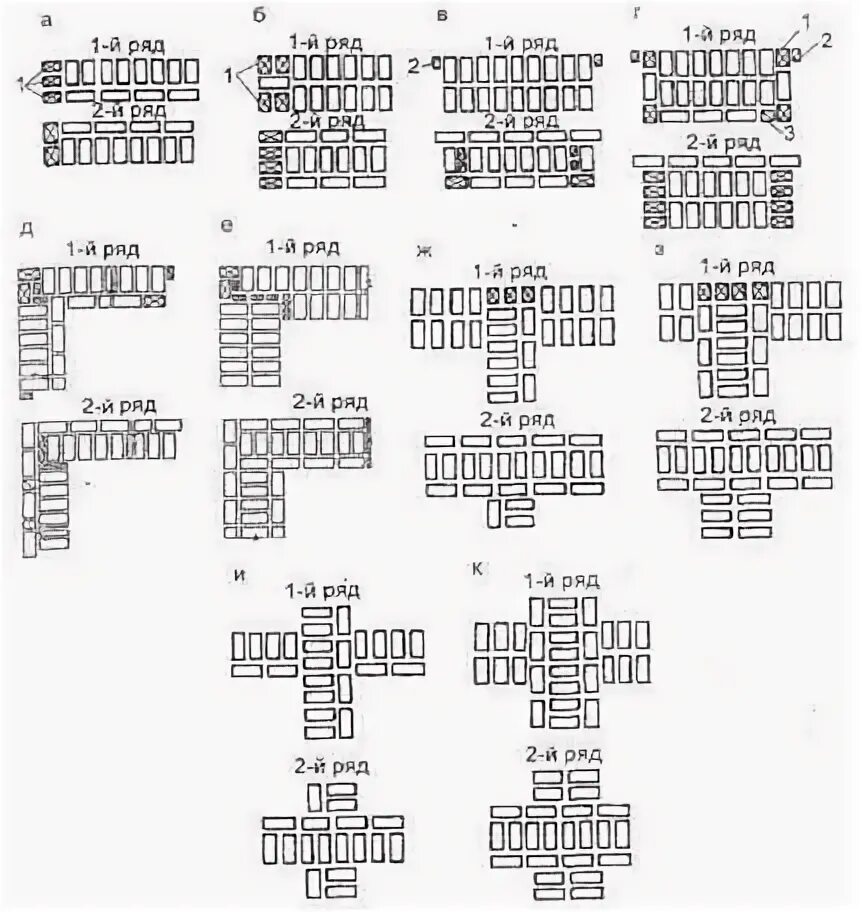 Размер простенков в кирпичной кладке. Таблица простенков кирпичной кладки. Раскладка кирпичной кладки таблица. Разме5р простенки кирпичной кладки. Размеры простенков