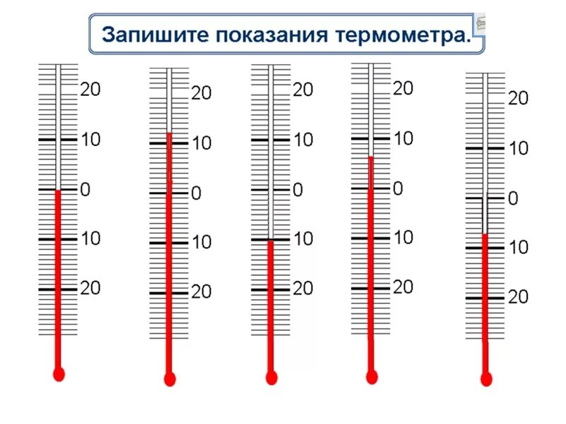 Тест измерение температуры. Показания термометра. Термометр задание. Запишите показания термометра. Определить температуру по термометру.