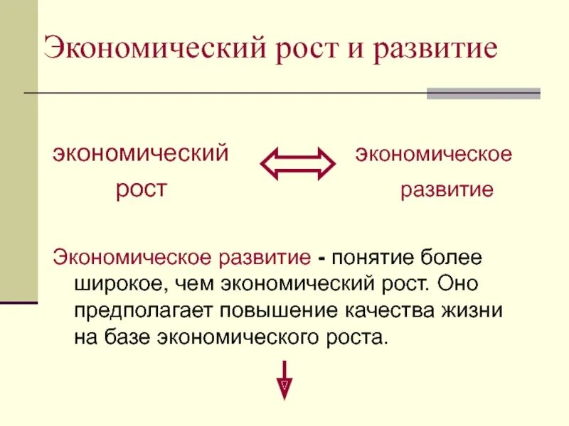 Отличия экономики. Экономический рост и развитие. Экономический рост и развитие понятие. Экономический рост и экономическое развитие. Понятие экономического развития.