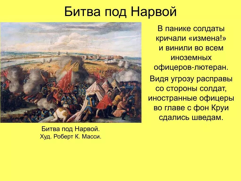 Поражение под нарвой 1700. Битва под Нарвой 1700. Битва за Нарву 1700. Битва на Нарве карта. Осада Нарвы 1700.