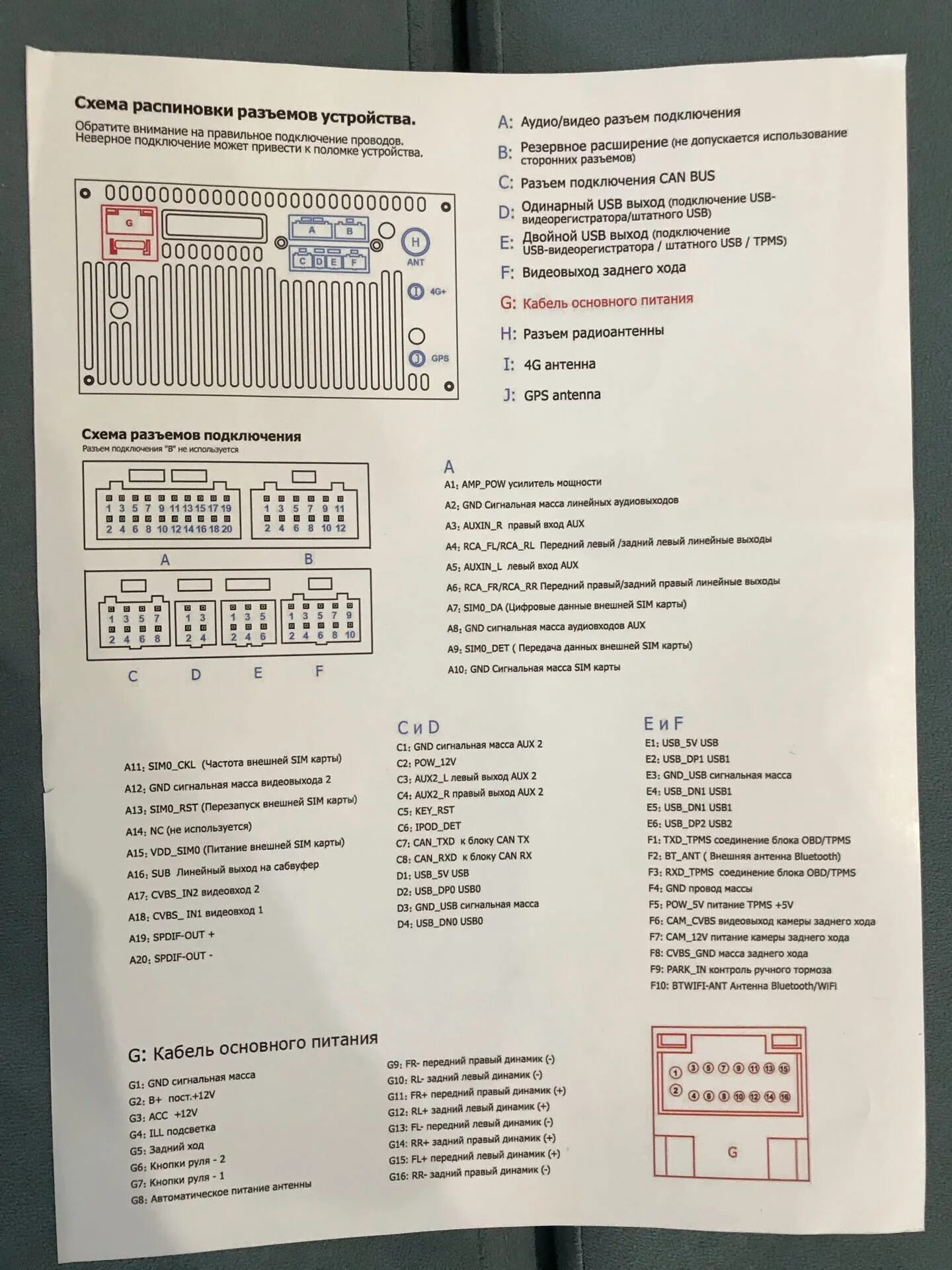 Инструкция подключения андроид магнитолы. Распиновка китайской магнитолы 16pin. схема подключения магнитолы 16pin. магнитола kingbeats k2.