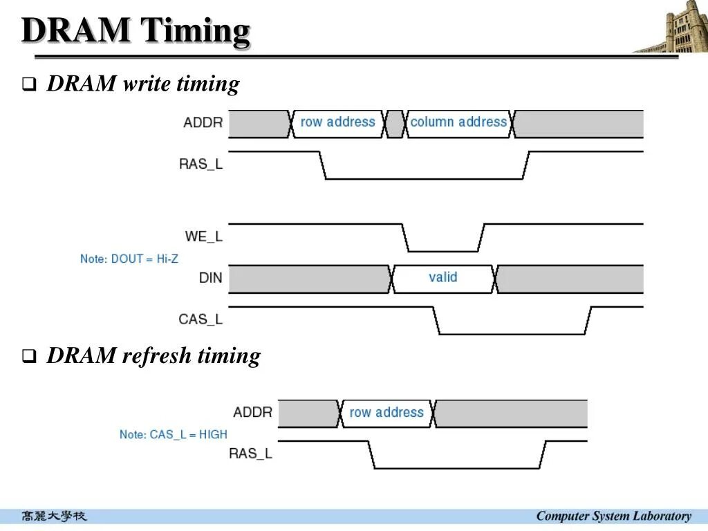 Timing mode перевод. Timing mode перевод