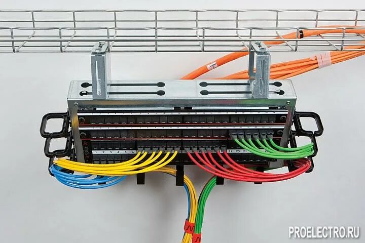 Витой кабель канал. Оборудование для прокладки кабеля. Кабельный органайзер для витой пары. Укладка кабеля UTP В лоток. Прокладка витой пары.
