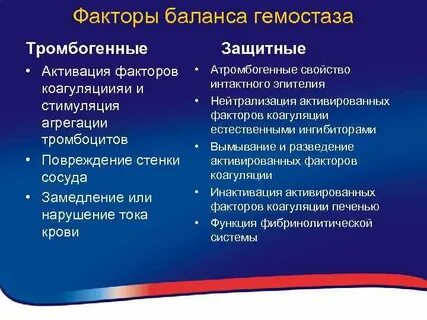 Фактор баланс
