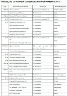Фтсаар календарь