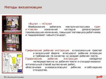 Графические рабочие инструкции