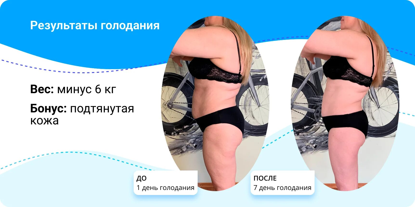 Результаты голодания на воде фото 