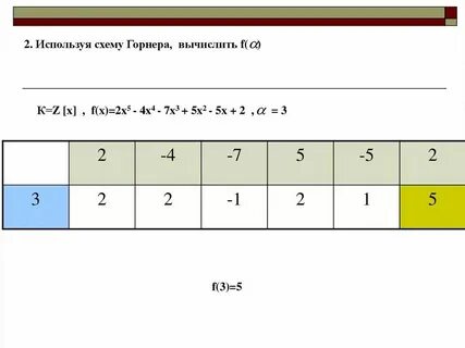 Система горнера