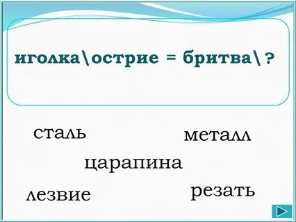 Слово острие
