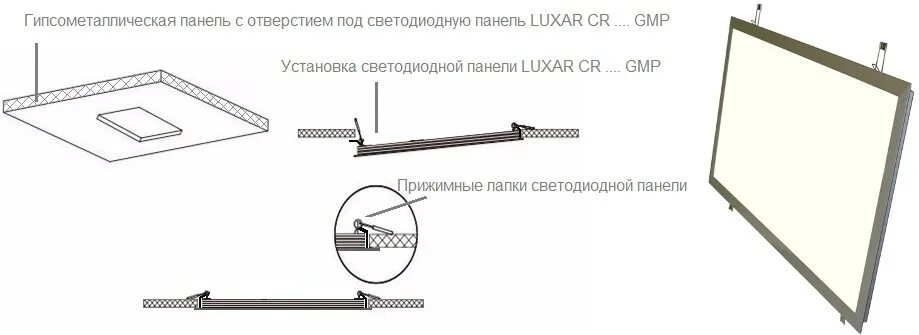 устанавливаем светодиодную панель. устанавливаем светодиодную панель. устанавливаем светодиодную панель. световая панель потолочная. монтаж панелей led.