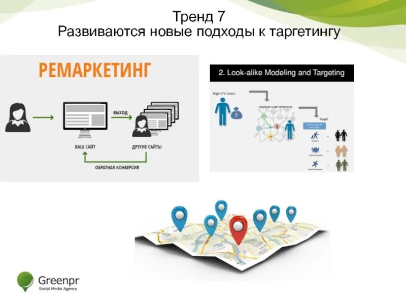 Ремаркетинг примеры. Ремаркетинг это маркетинг. схема ремаркетинга. ремаркетинг цель.