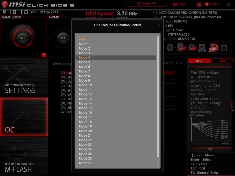 Load line Calibration MSI b450. CPU load line Calibration MSI. Load line Calibration график. CPU load line Calibration ASUS b450.