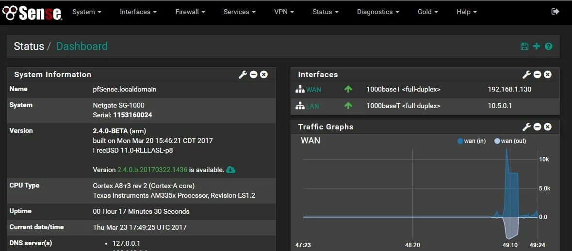 Программный межсетевой экран PFSENSE. Wan Интерфейс фаервола. Huawei ax3 веб Интерфейс межсетевой экран. Source Интерфейс.