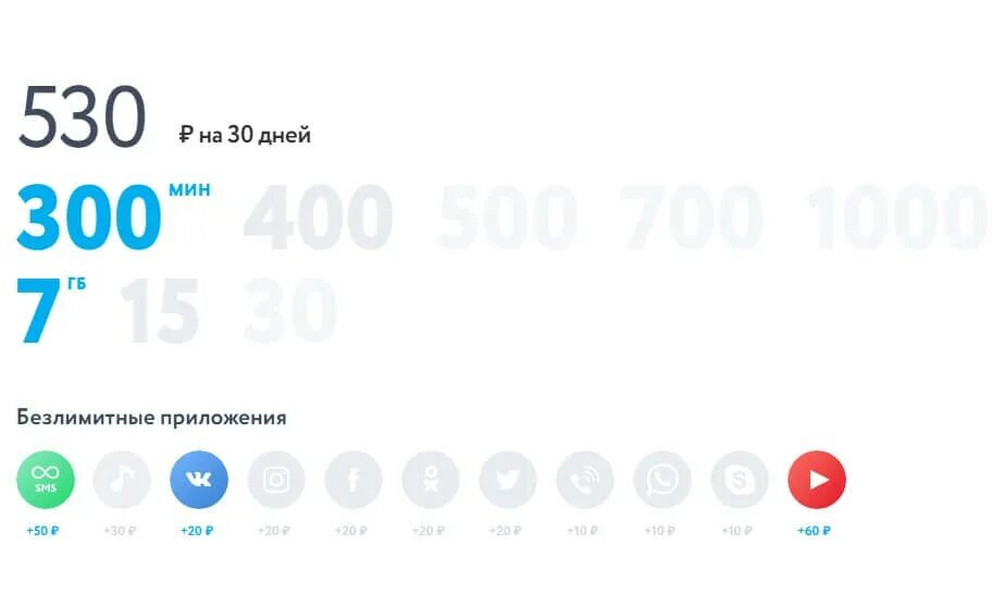 Симка ёта безлимитный интернет. Тарифы с безлимитным интернетом для телефона. Какие тарифы есть на йота. Сим карта yota для телефона с безлимитным интернетом. Йота плата в месяц безлимит.