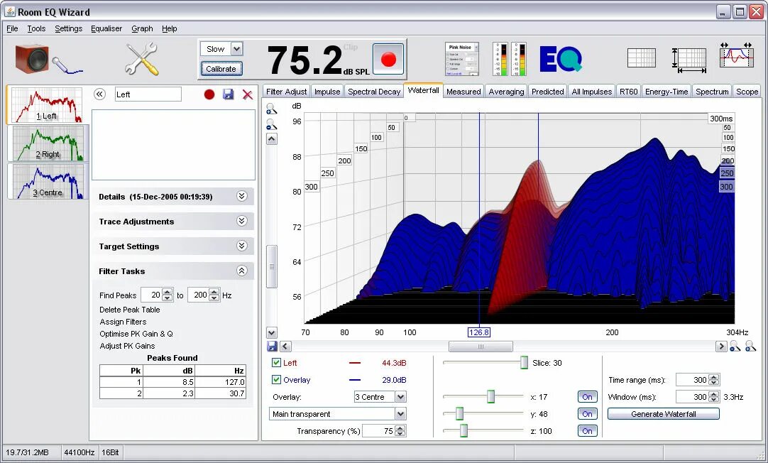 Eq wizard. Измерение акустики программы. Room eq wizard. Азвука. Mid side эквализация.
