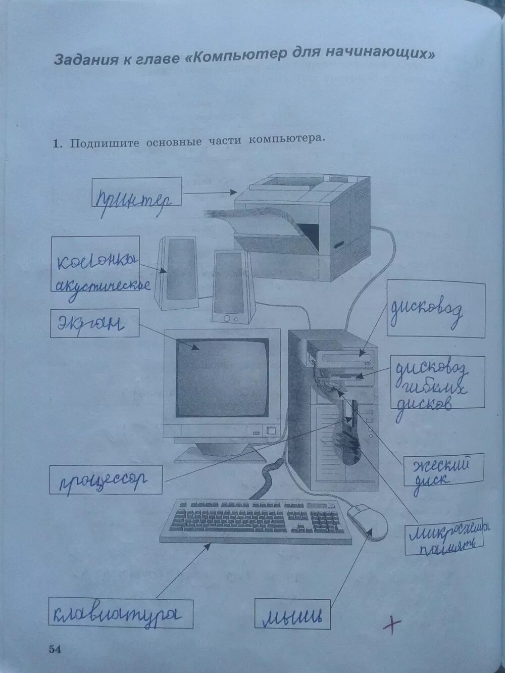 Способы построения чертежей