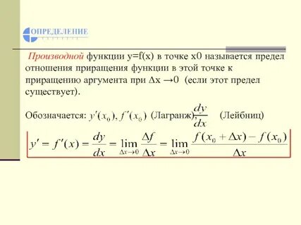 Производная в точке x0 3
