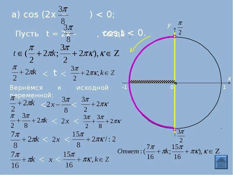 T 2 t 1 0. Cos. Cos2x. Sin2x cos2x. Cos x 0 решение.