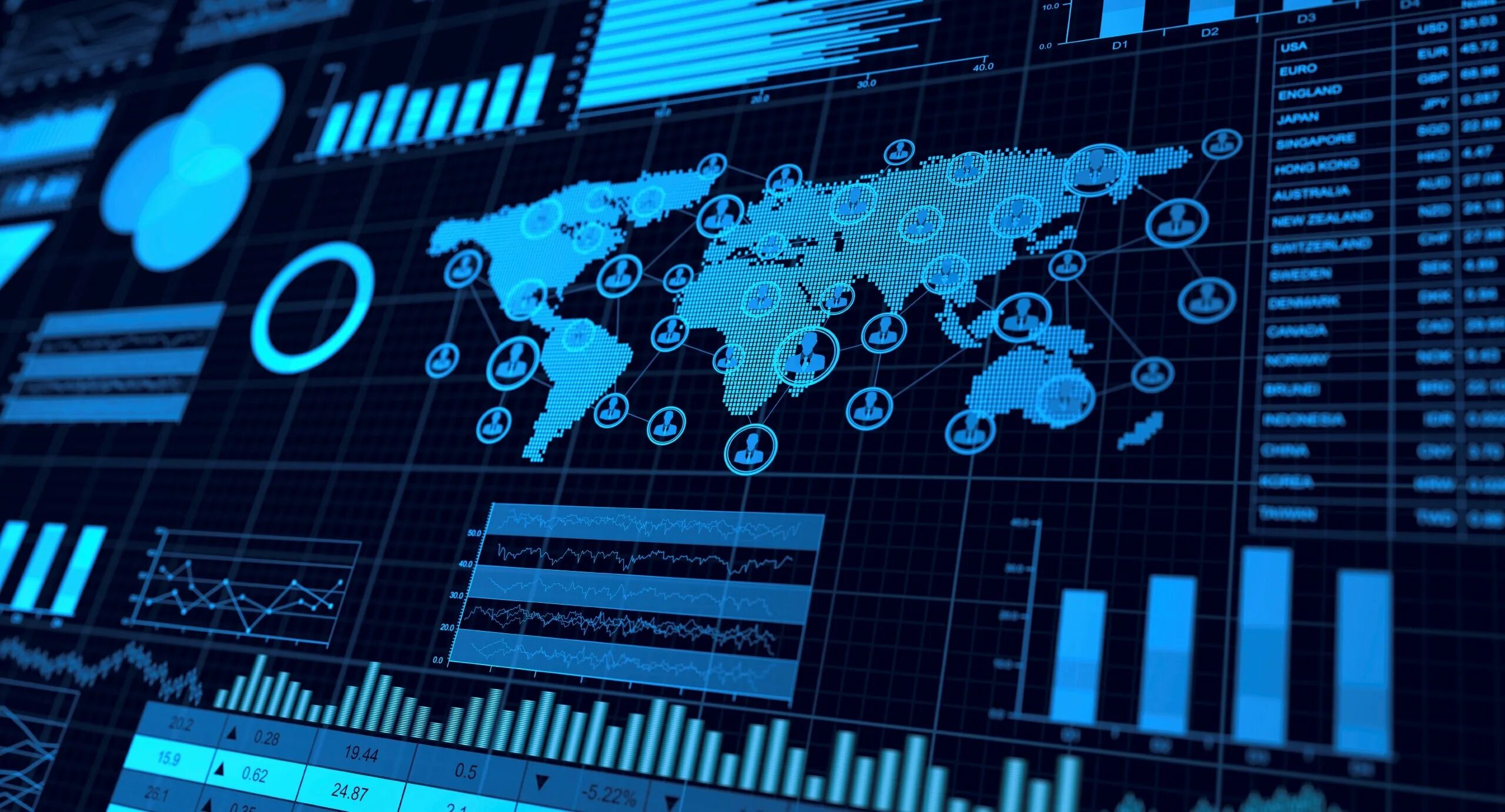 Data analysis. Data analysis