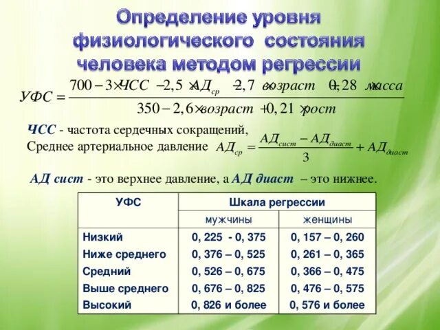 Определить уровень физического состояния. Метод шкал регрессии физического развития. Оценка физического развития ребенка по шкалам регрессии. По шкалам регрессии таблица. Шкала регрессии физического развития детей таблица.