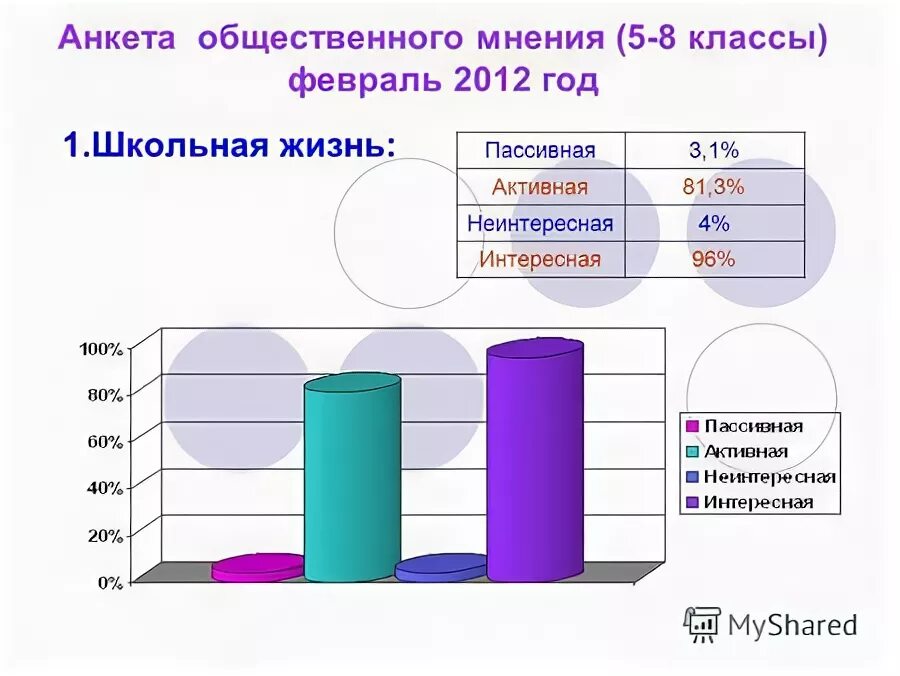 анкета опросник для детей. анкета общественного. анкетирование по питанию в школьной столовой. пример анкеты для опроса. анкета по питанию в школьной столовой.