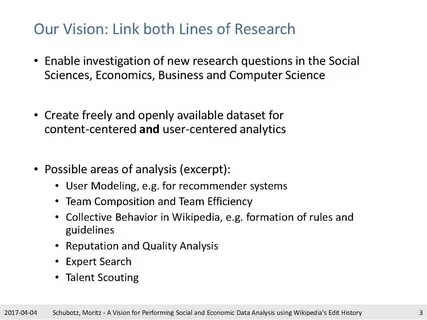 Research questions about investment