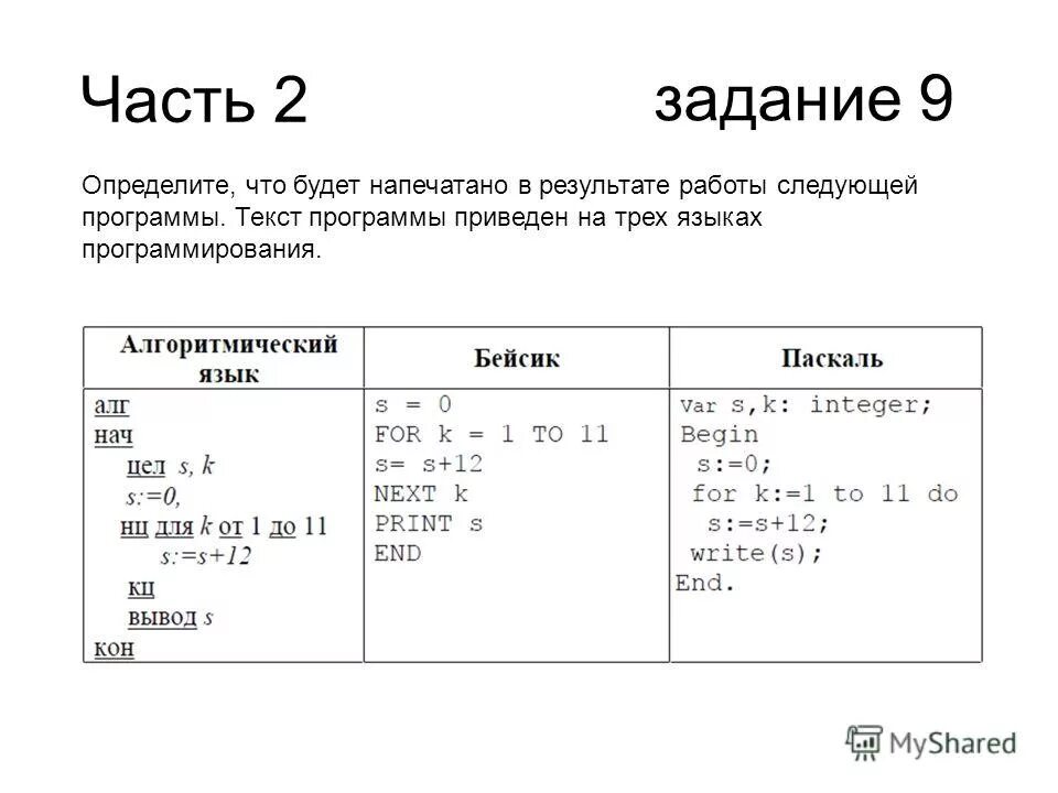 Текст программы разговорный