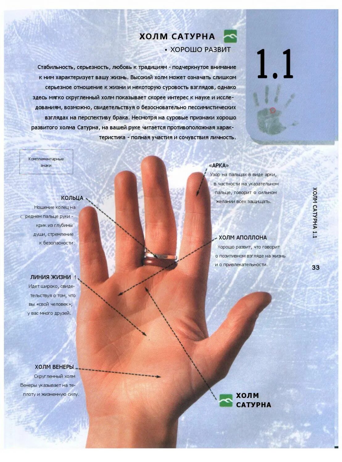 Рука хиромантия схема. Изучение хиромантии. Хиромантия обозначение линий на ладони жизни. Хиромантия атлас финогеева. Хиромантия линии сбоку ладони.