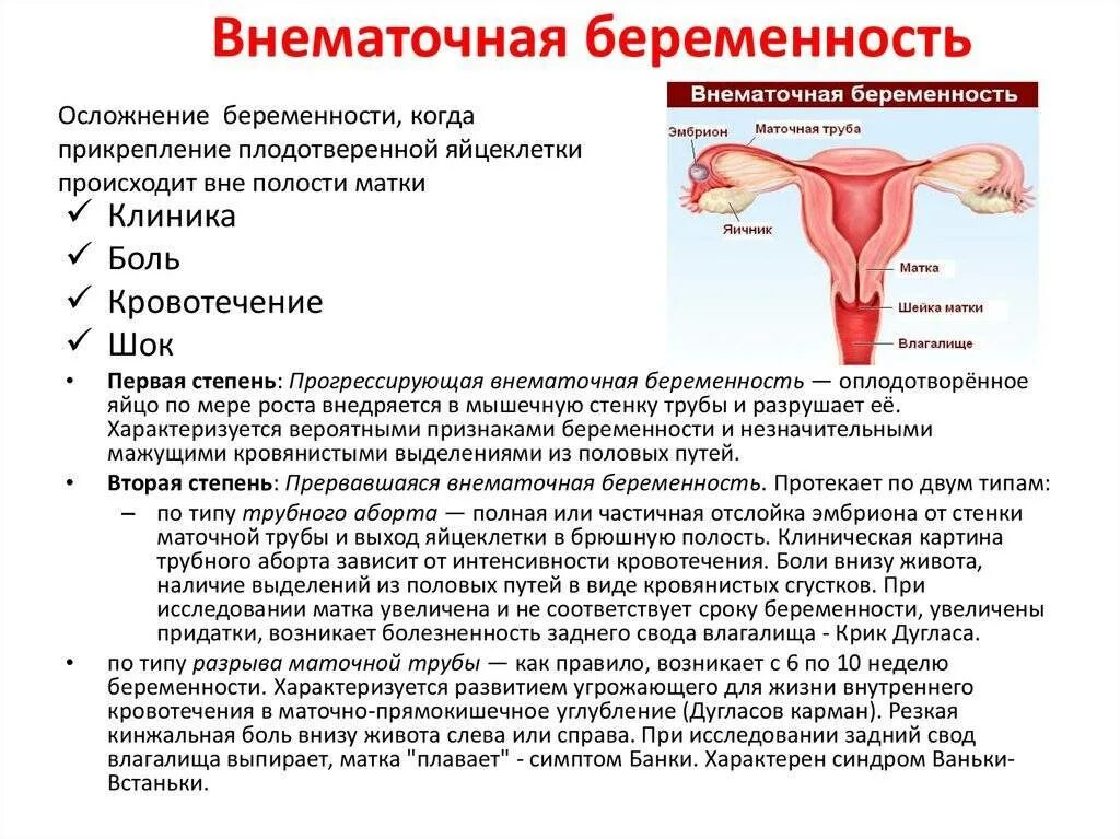 Почему тянет низ после месячных