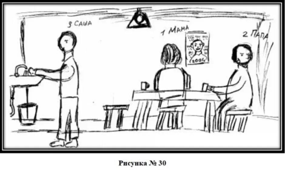 Кинетический рисунок. Проективный тест рисунок семьи Корман л. Кинетический рисунок семьи. Кинетический рисунок семьи методика. Кинестетический рисунок семьи.
