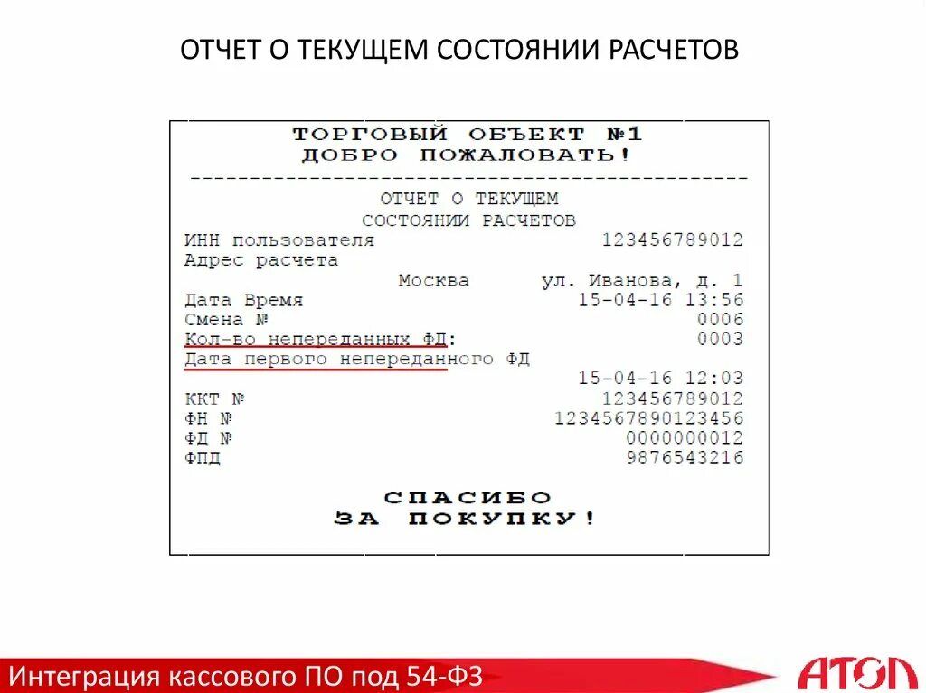 Отчётный и текущий показатель. Текущий отчет. Планирование задач план/факт. Виды финансовой отчетности. Отчет по текущему статусу проекта.