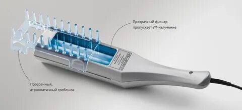 Дермалайт