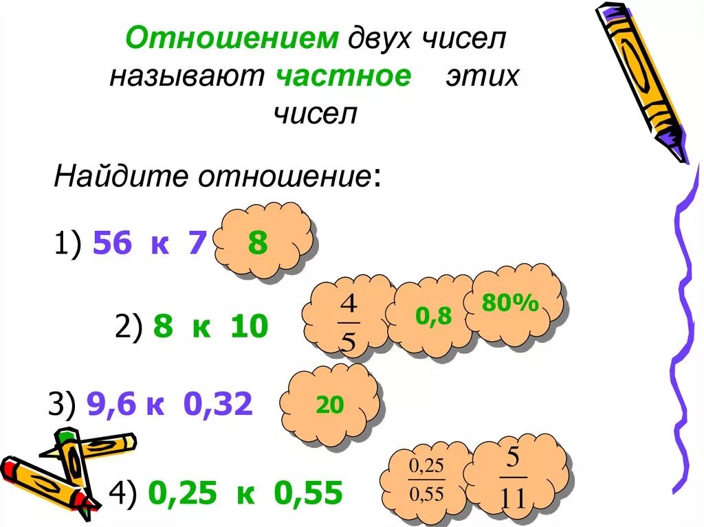 Отношения чисел 5 к 2. Отношения чисел 5 к 2