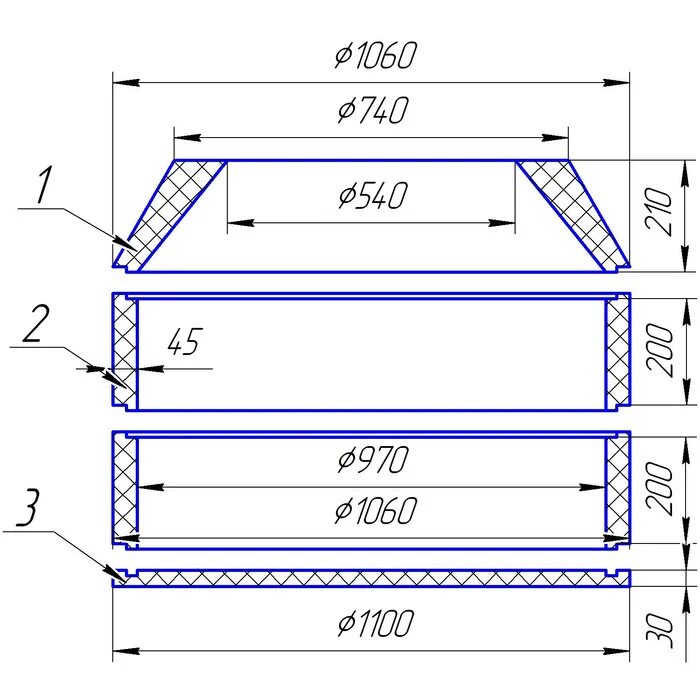 Размер полимера. Классификация полимеров по строению полимерной цепи. Форма молекул полимеров. Разветвленные цепи полимеров. Структура полимеров схема.