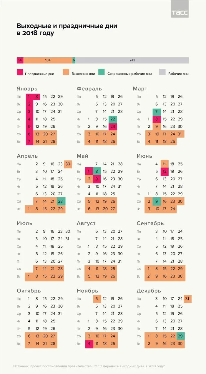 Праздничные дни. Праздничные рабочие дни. Рабочий день. Праздничные выходные. Календарь рабочих дней апрель май