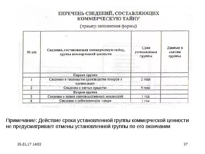 Перечень информации коммерческой тайны. Перечень сведений составляющих коммерческую тайну таблица. Перечень составляющий коммерческую тайну образец. Перечень сведений составляющих коммерческую тайну образец. Перечень сведений коммерческой тайны предприятия.