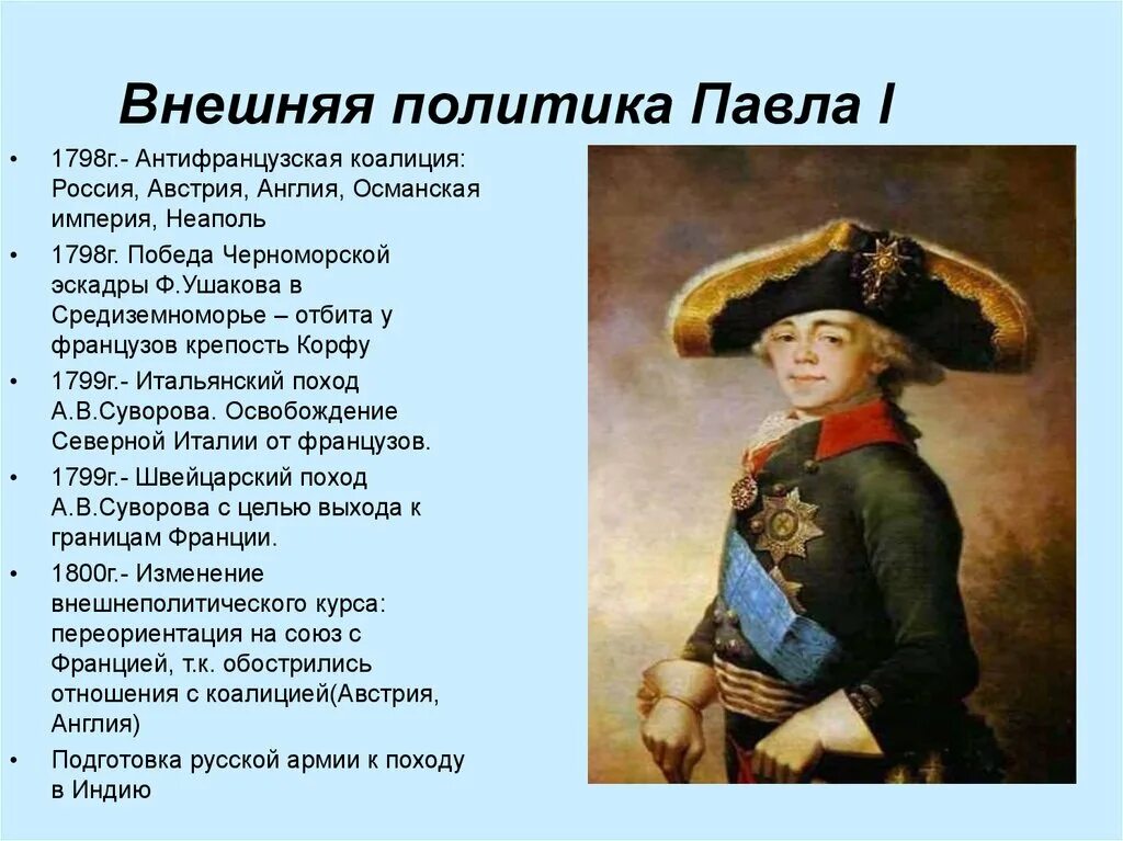 Внешняя политика россии 1796 1801 гг