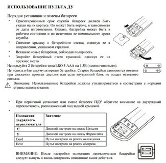 Инструкция применения пульта